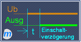 Funktion Einschaltverzgerer