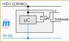 Ausgang potenzialfrei Schliesser