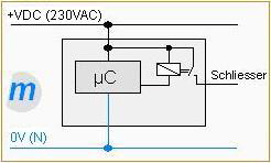 Relais-Ausgang Schliesser