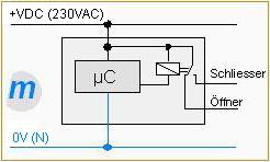 Relais-Ausgang Wechsler
