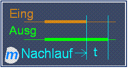 Nachlaufrelais ohne Einschaltverzgerung