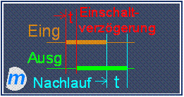 Nachlaufrelais-verzogert-ON