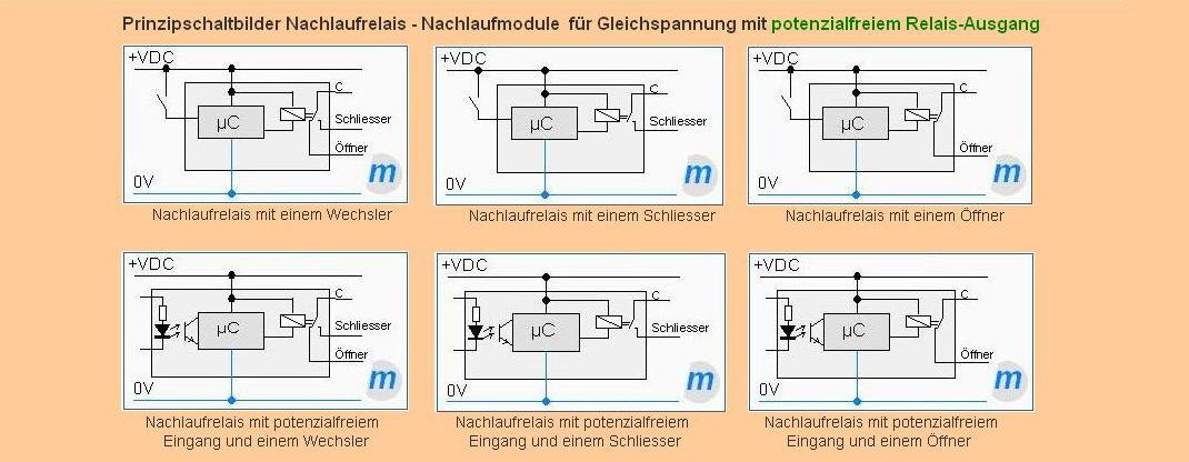 DC-Relais Ausgang potenzialfrei