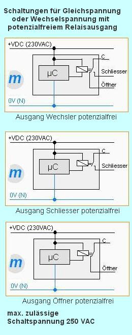 Taktgeber Relais-Ausgang potenzialfrei